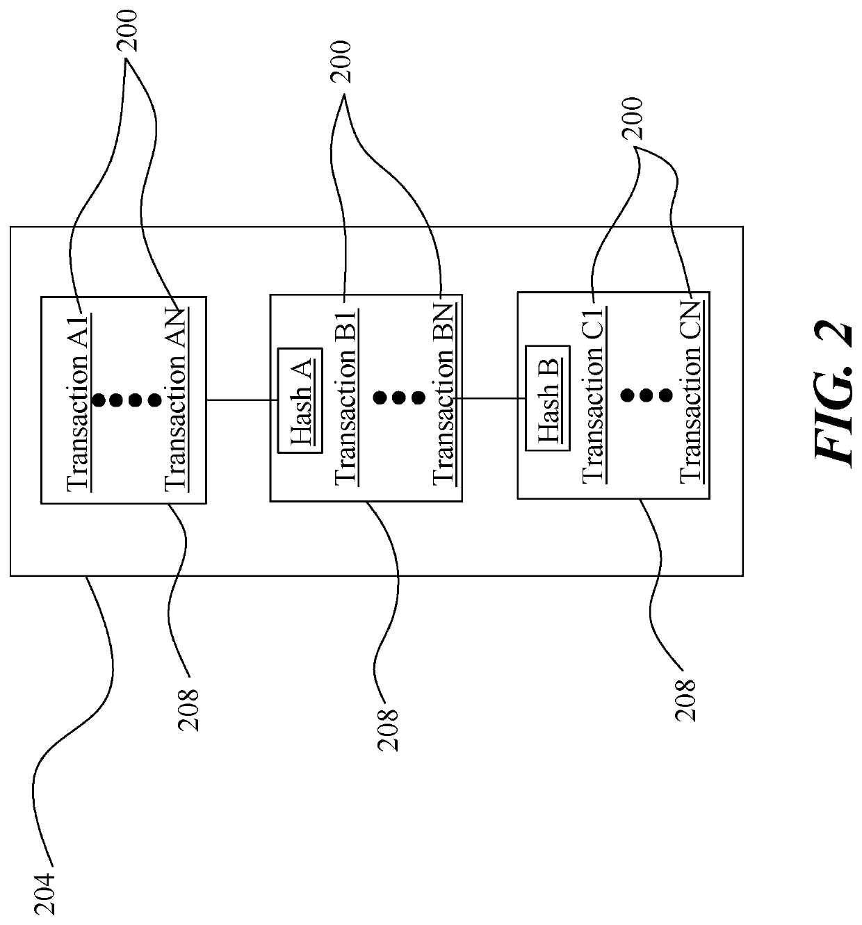 Methods and systems for a distributed certificate authority