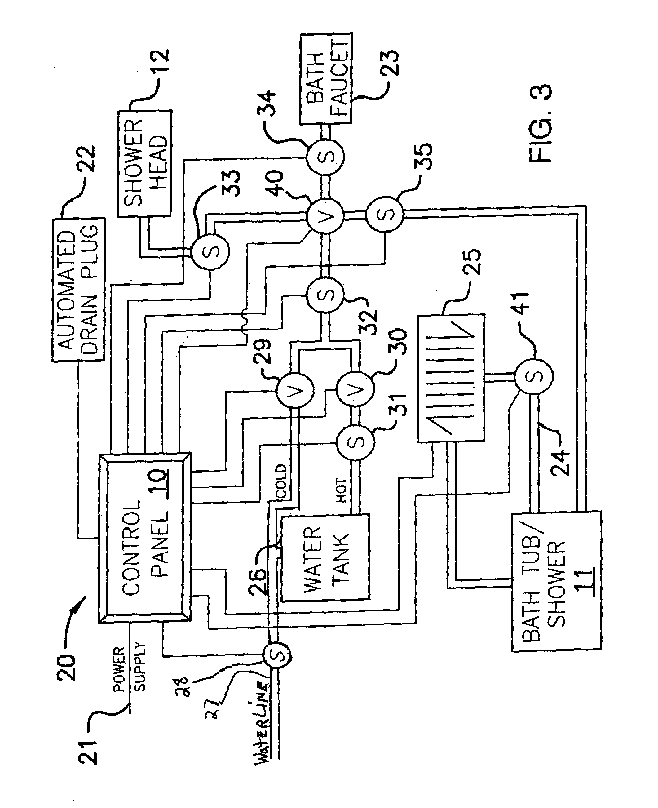 Bathtub/shower water control system