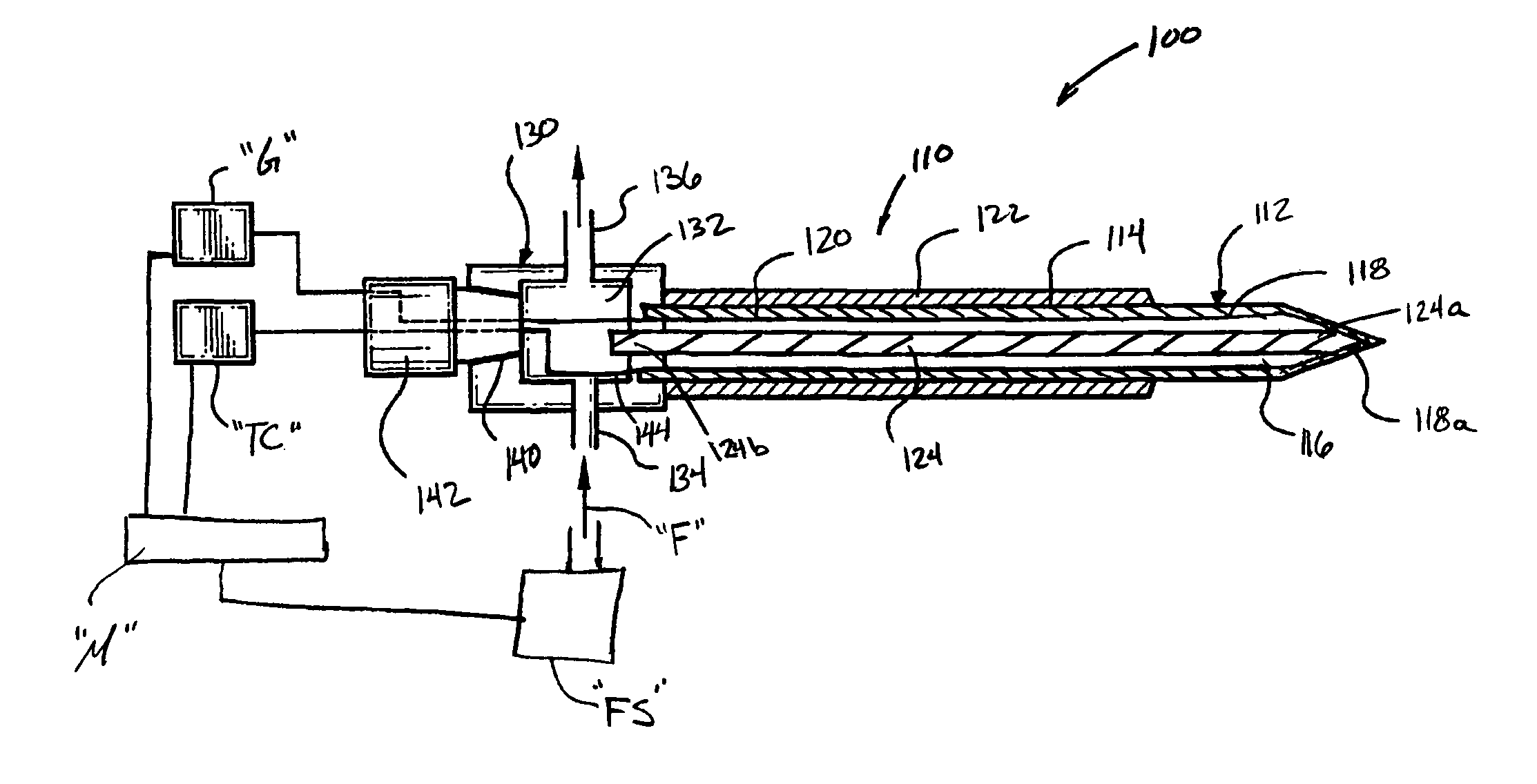 Cooled RF ablation needle