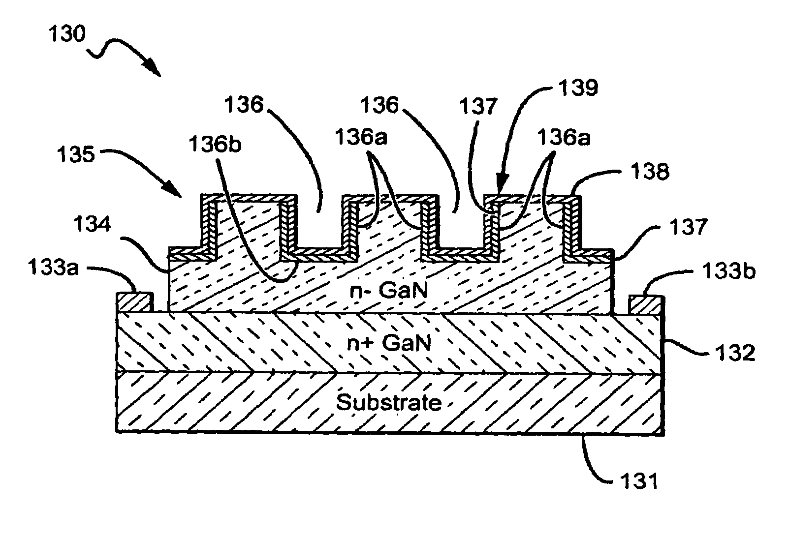 Gallium nitride based diodes with low forward voltage and low reverse current operation