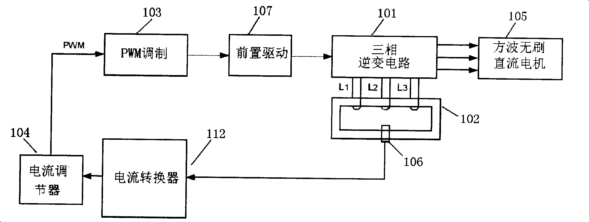 Control system and control method of brushless DC motor