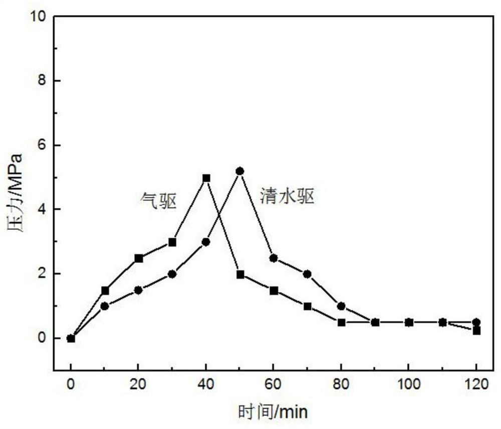 A temperature-responsive self-degrading temporary plugging agent and workover method