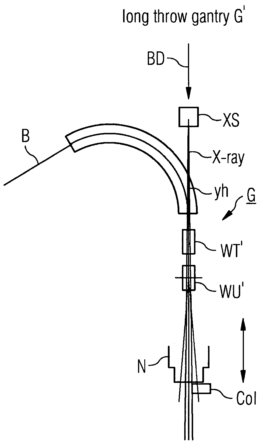 System for taking wide-field beam-eye-view (BEV) x-ray-images simultaneously to the proton therapy delivery