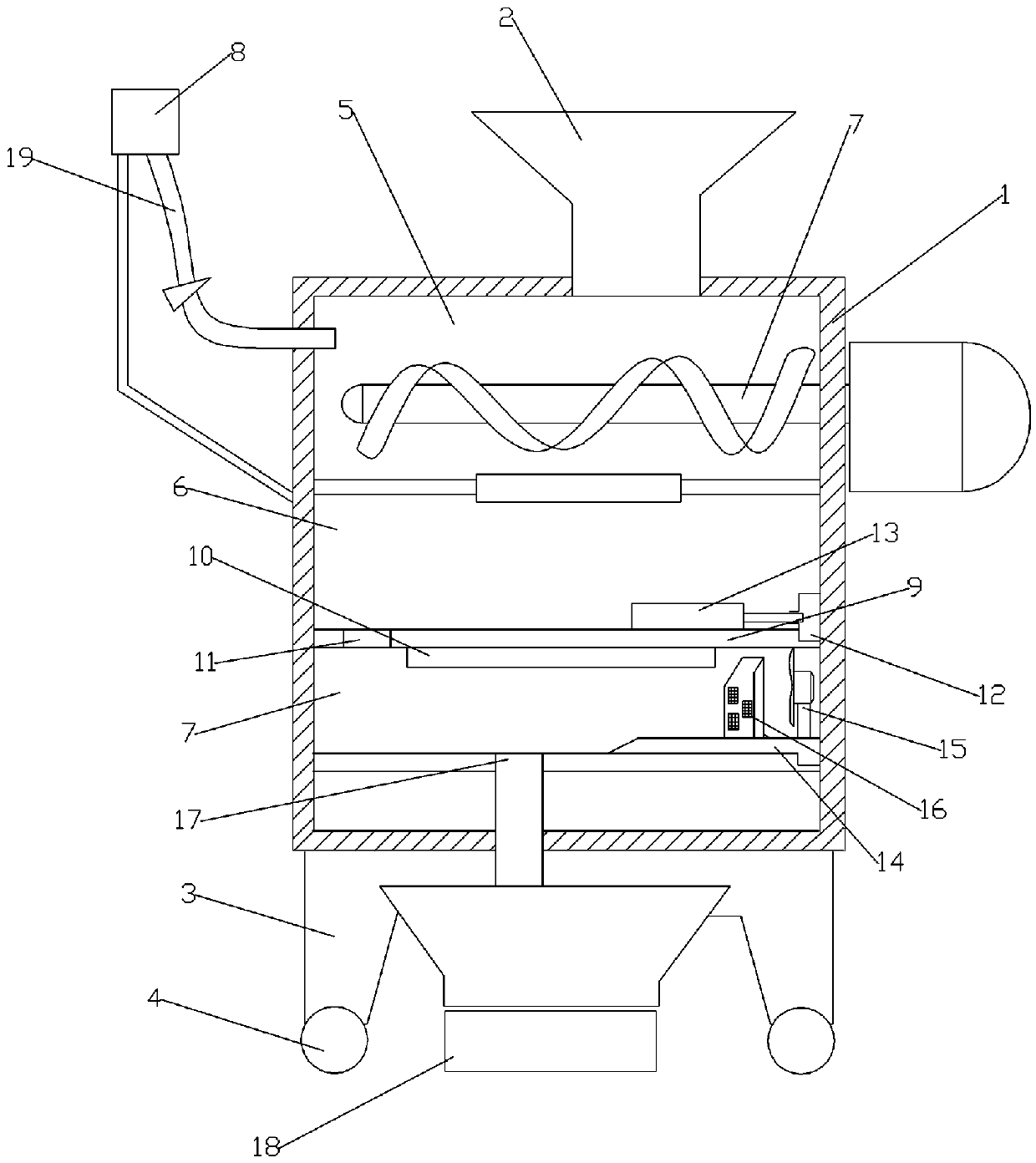 Processing device for food drying and packaging