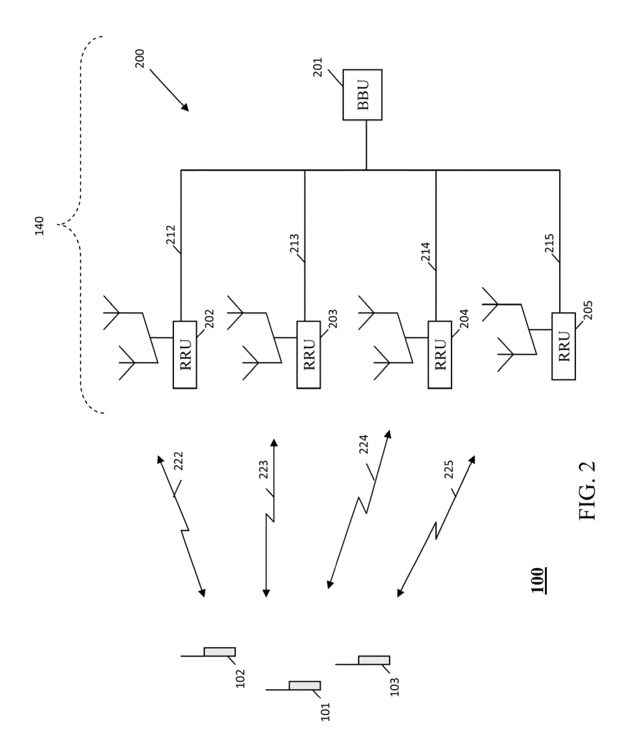 Method and apparatus for rank adaptation in an orthogonal fequency division multiplexing communication system