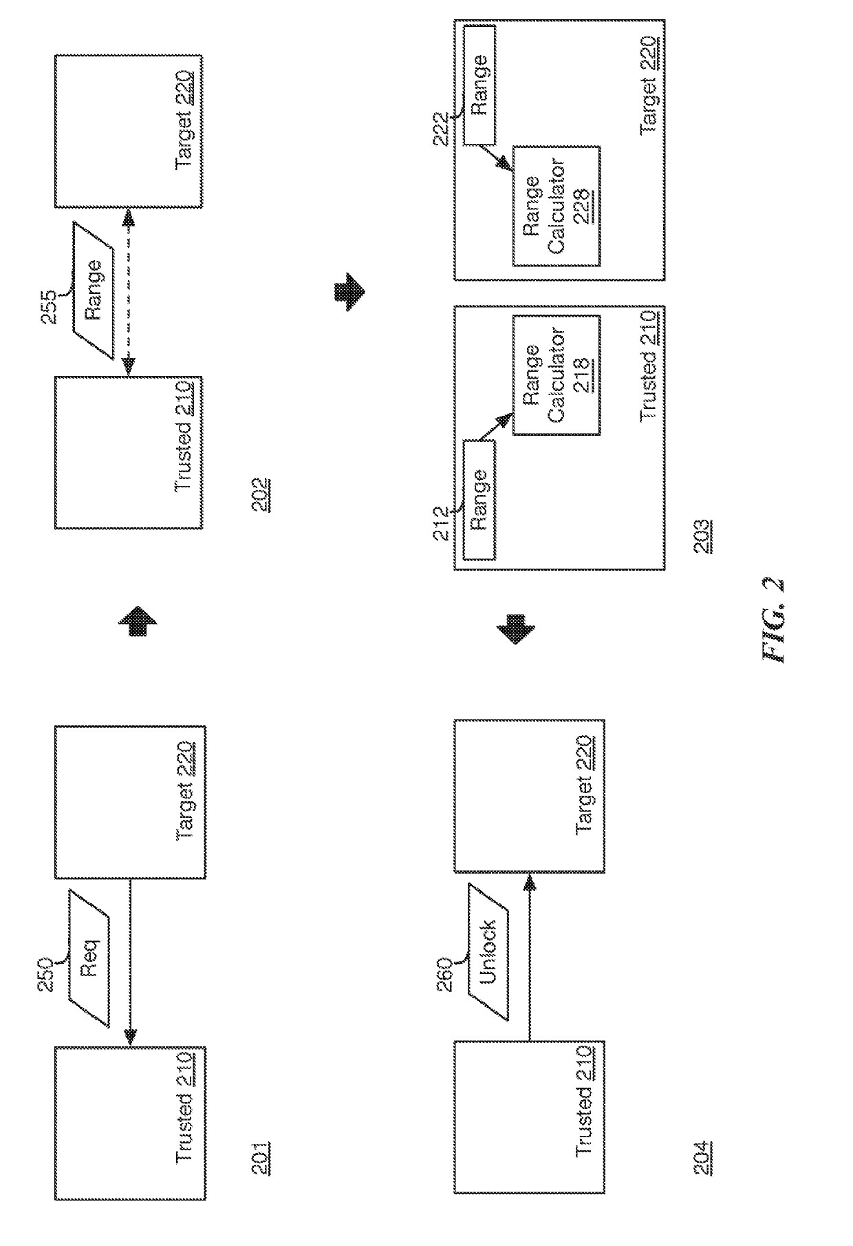 Modifying security state with secured range detection