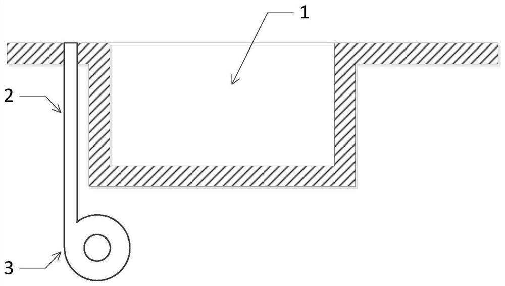 Cavity noise control method