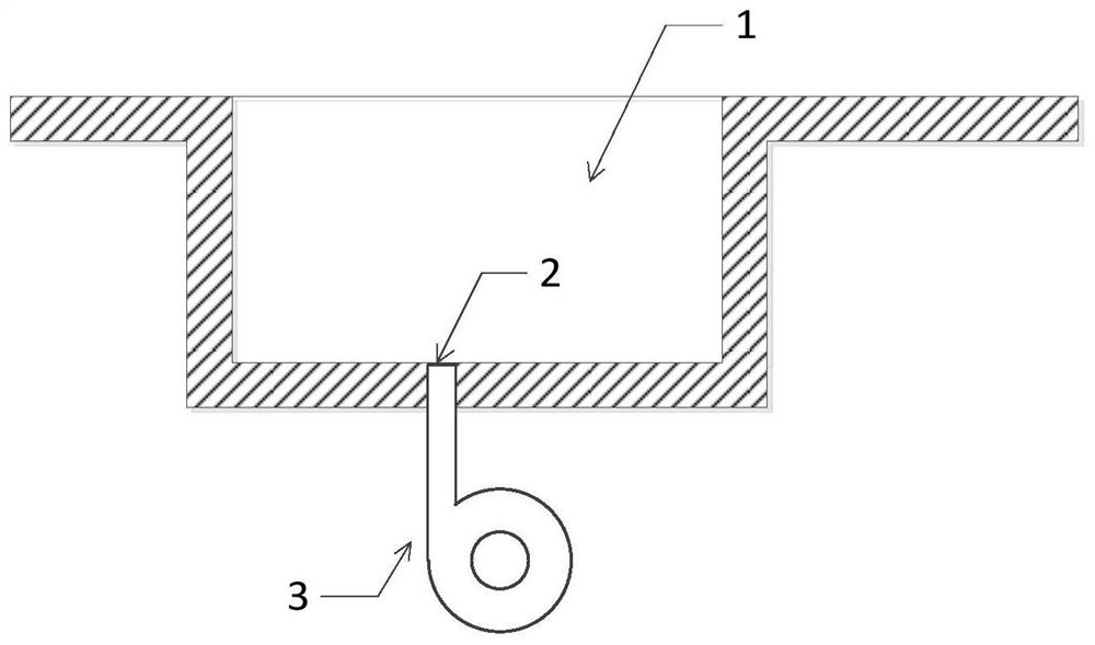 Cavity noise control method