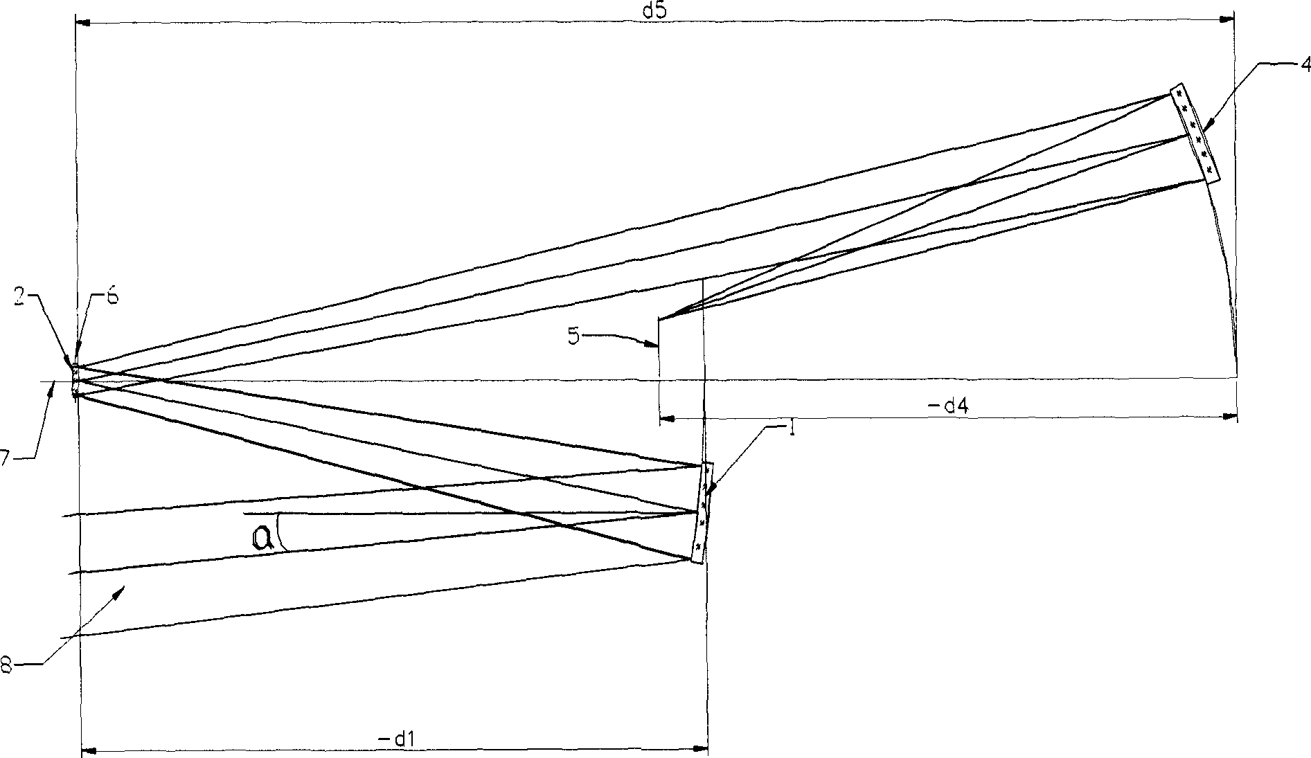 Astigmatism eliminating three reflector system