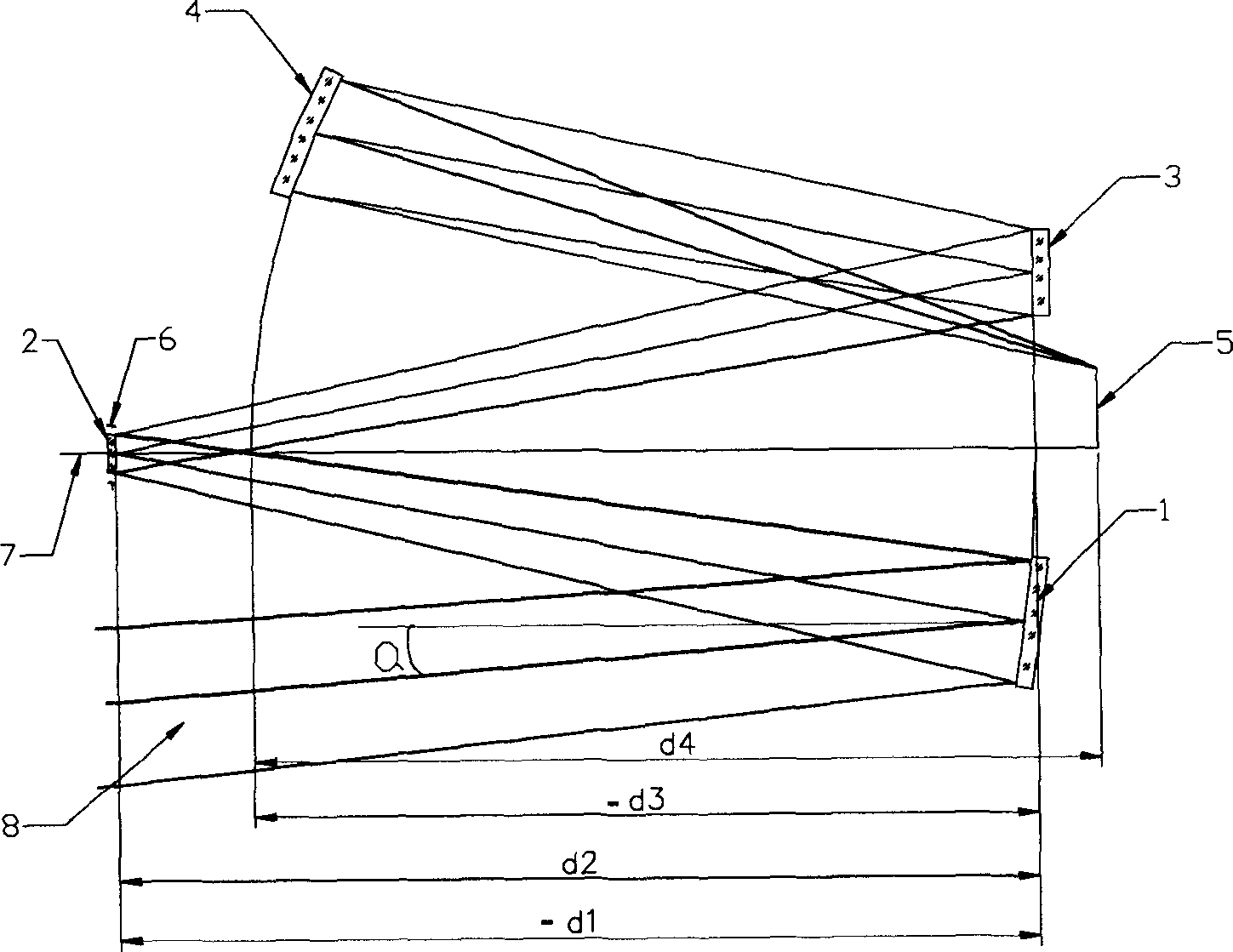 Astigmatism eliminating three reflector system