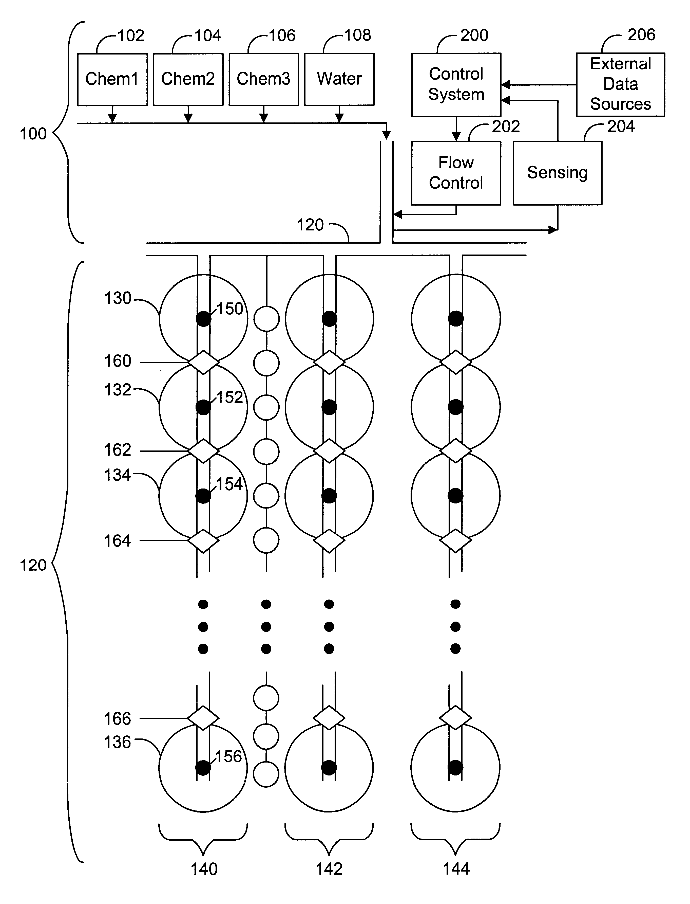 System for automated monitoring and maintenance of crops including computer control of irrigation and chemical delivery using multiple channel conduit