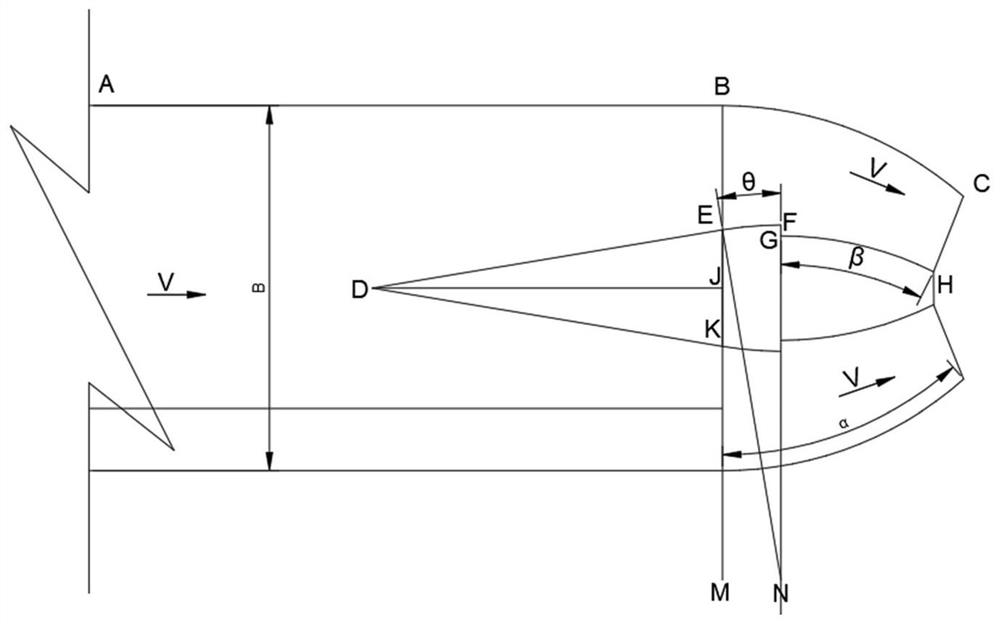 Tweezers-shaped water tongue transverse collision energy dissipator