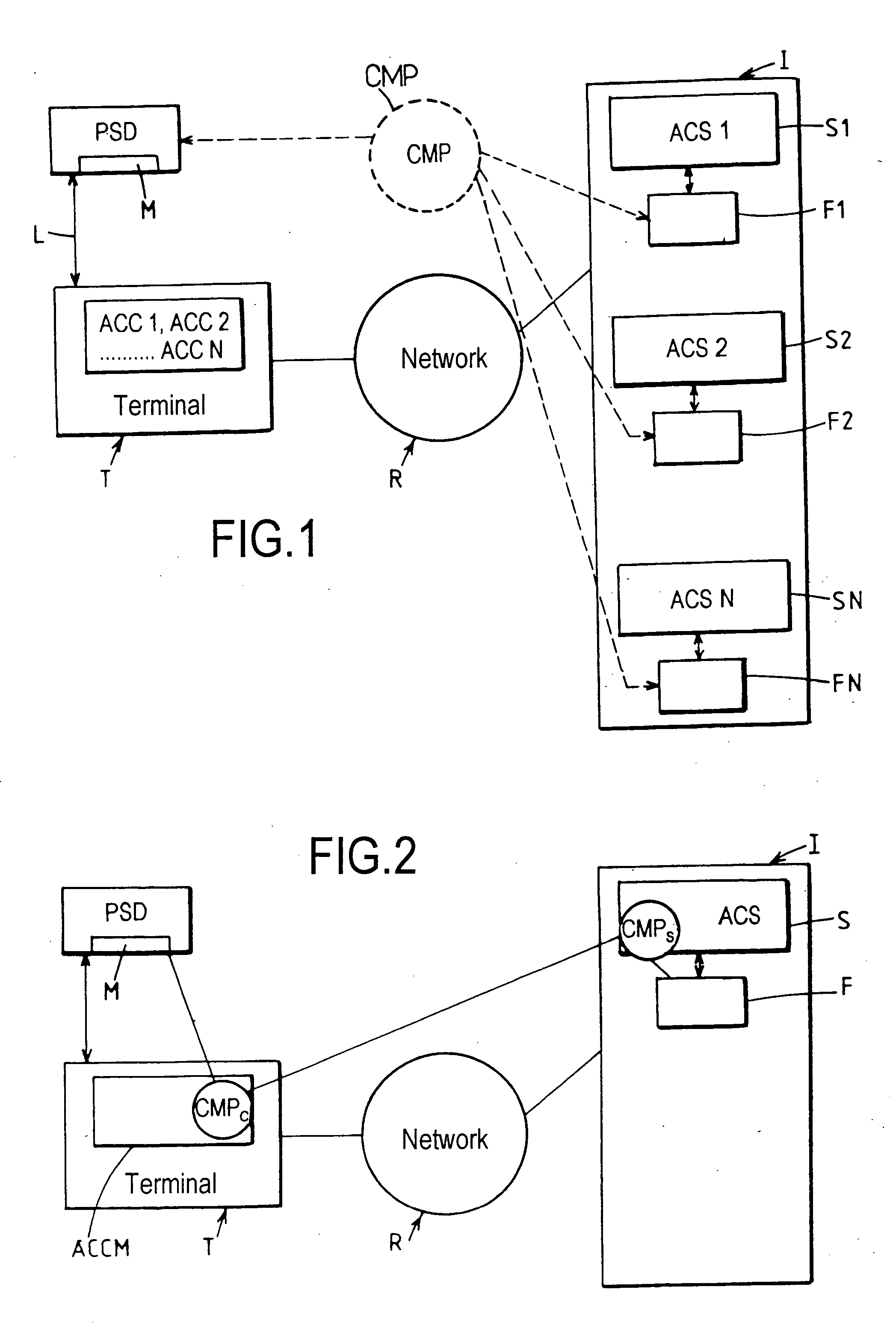 Data processing system for application to access by accreditation