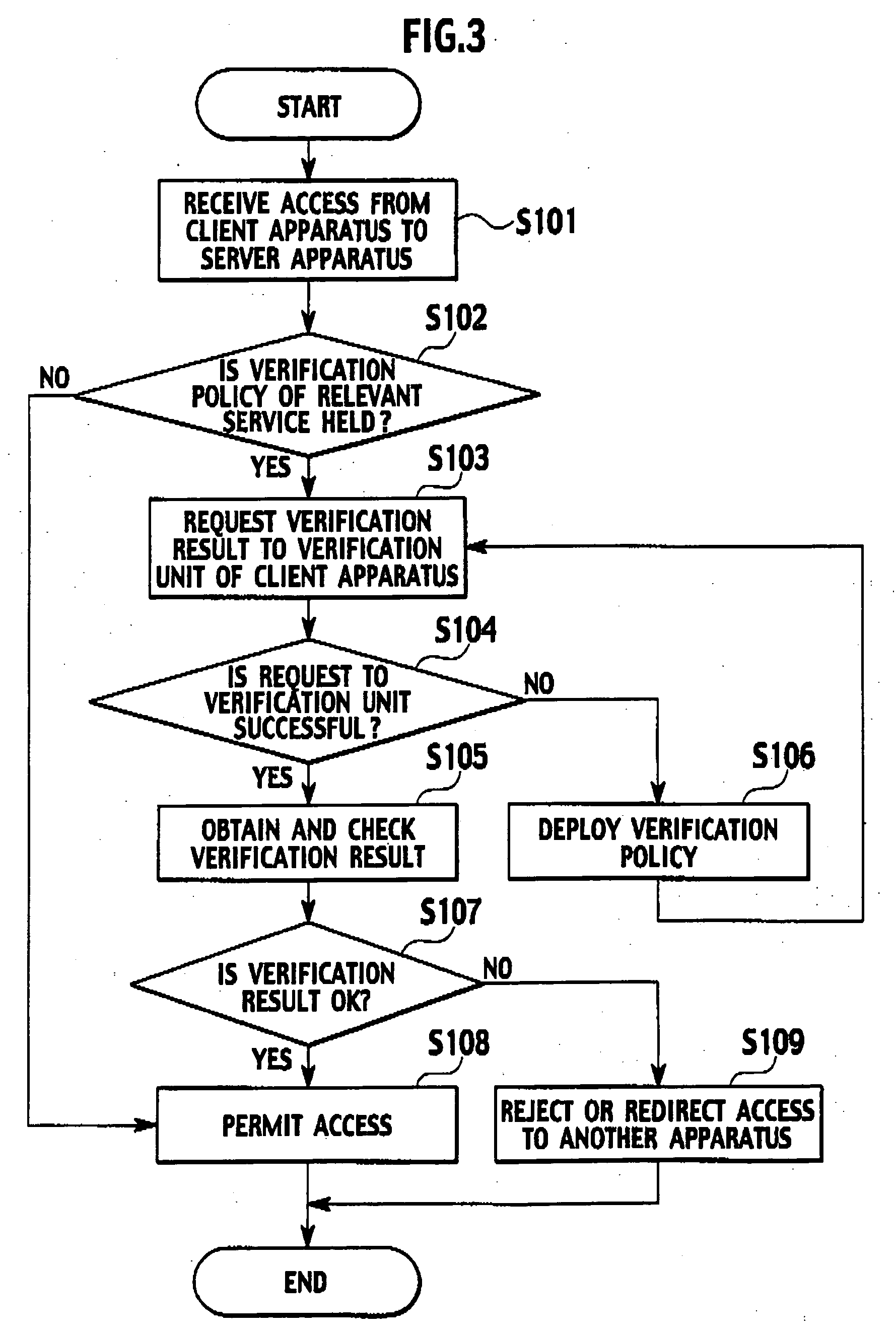 Client apparatus, device verification apparatus, and verification method