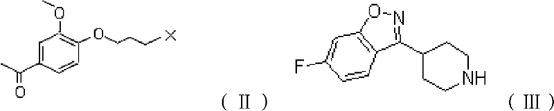 Preparation method of antipsychotic drug iloperidone