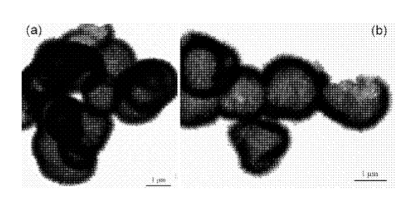 Method for preparing hierarchical structure bismuth oxybromide hollow microsphere photocatalysis material