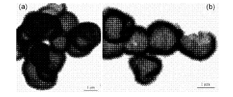 Method for preparing hierarchical structure bismuth oxybromide hollow microsphere photocatalysis material