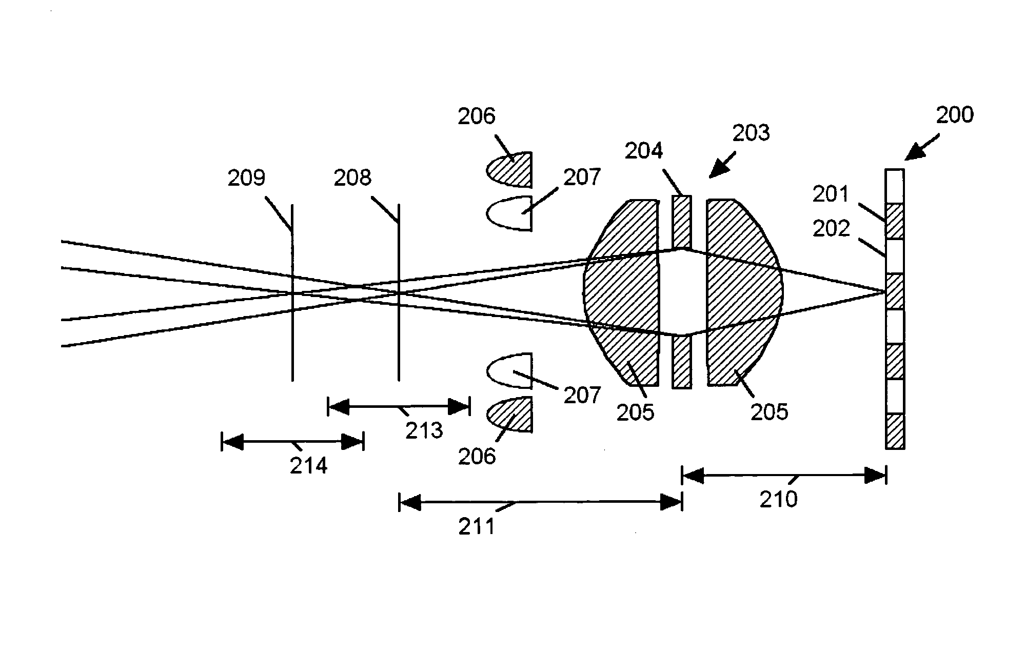 Extended depth of field imaging system using chromatic aberration