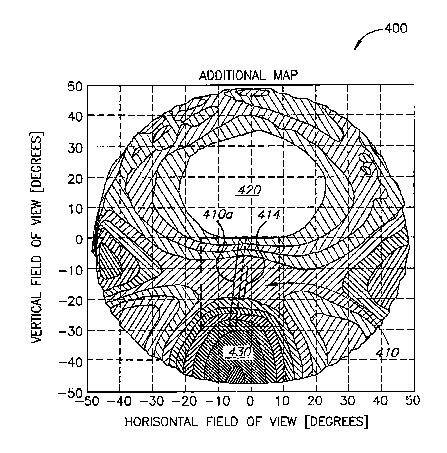 Step zone progressive lens