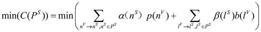 Mapping algorithm adopted in wireless network virtualization environment