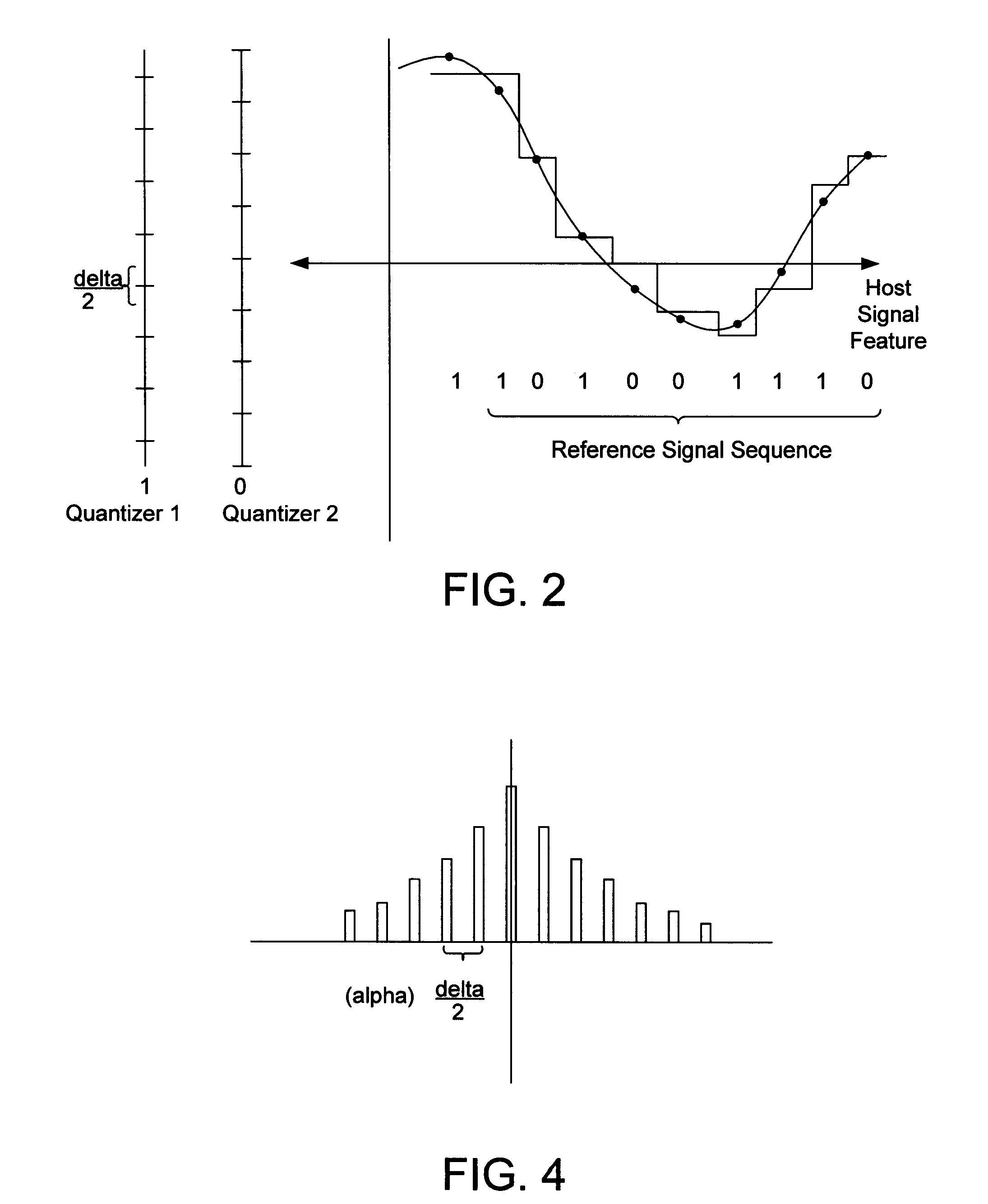 Curve Fitting for Synchronizing Readers of Hidden Auxiliary Data