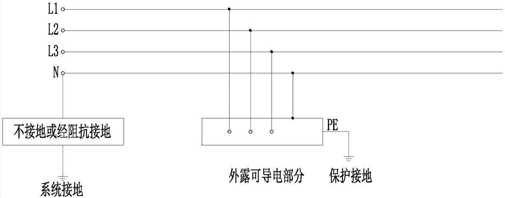 Motor control loop power supply mode