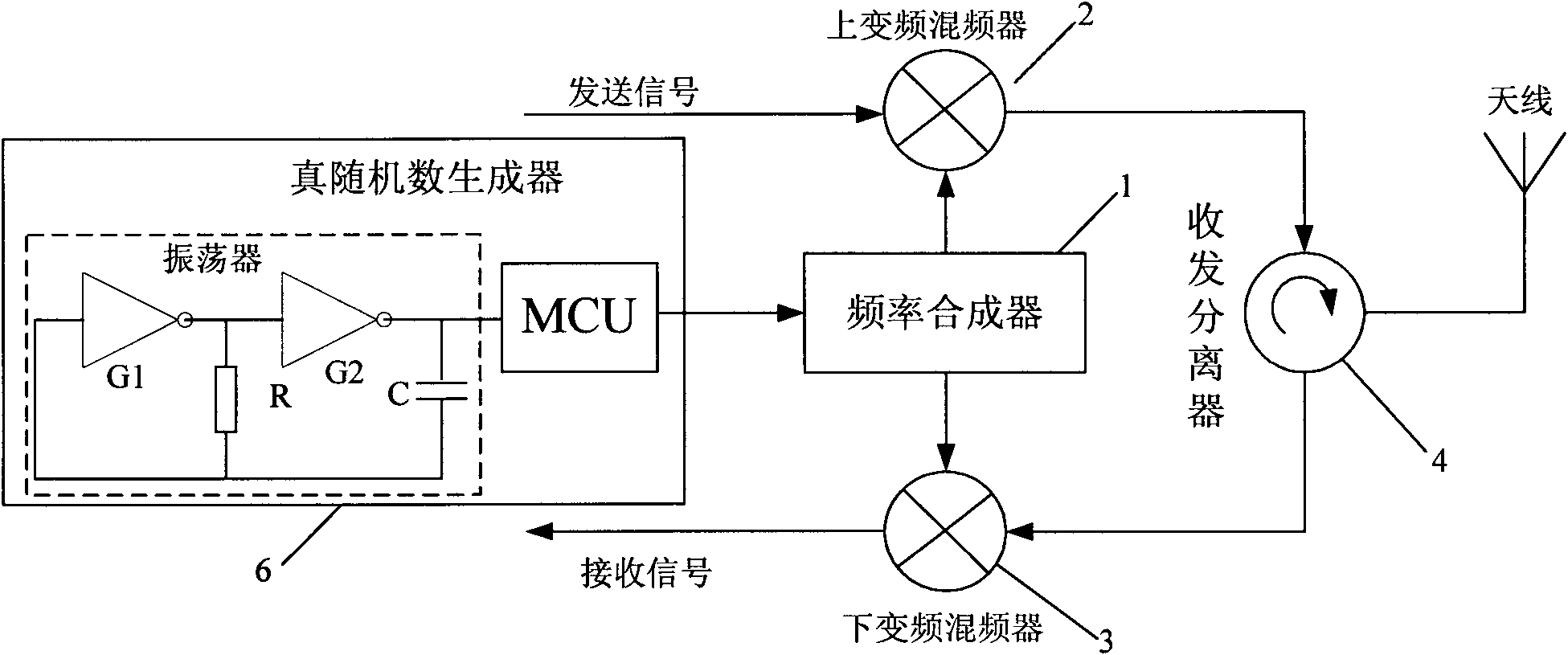 Ultrahigh frequency passive radio frequency identification reader and frequency hopping method thereof