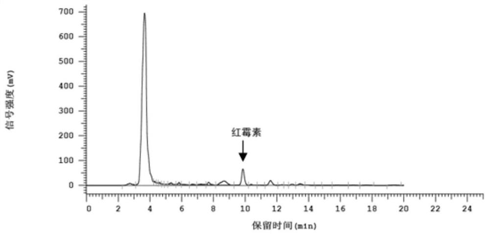 A kind of detection method of erythromycin residue in bacteria residue