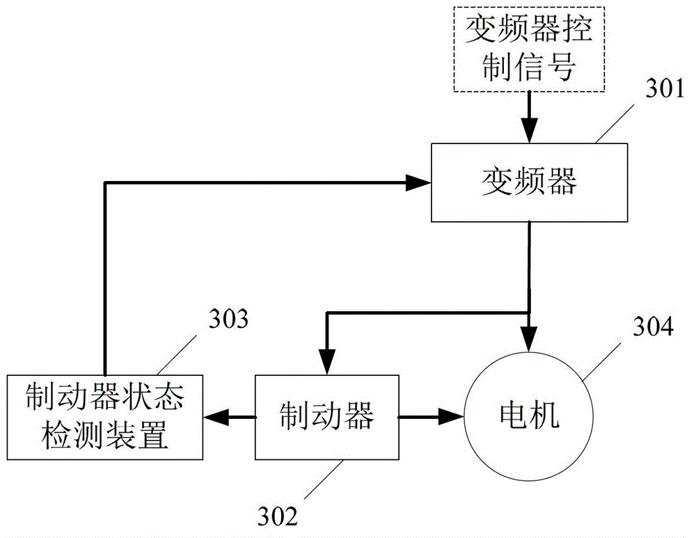 Tower crane hoisting control device, method, system and tower crane