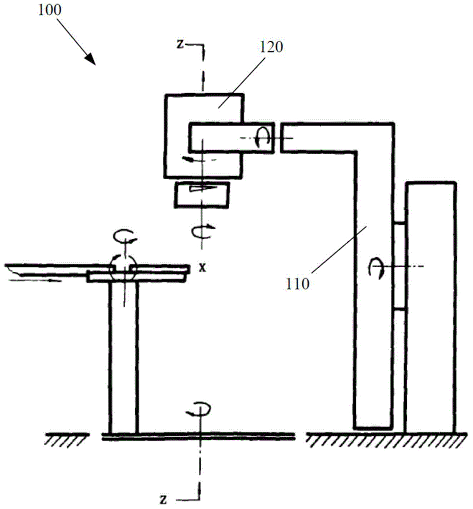 Gear clutch mechanism and radiotherapy equipment including same