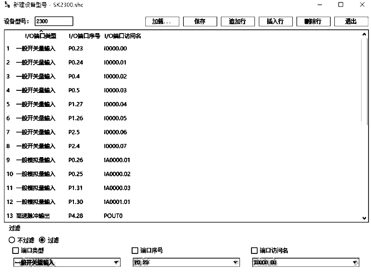 Hardware resource autonomously configurable PLC quick construction method