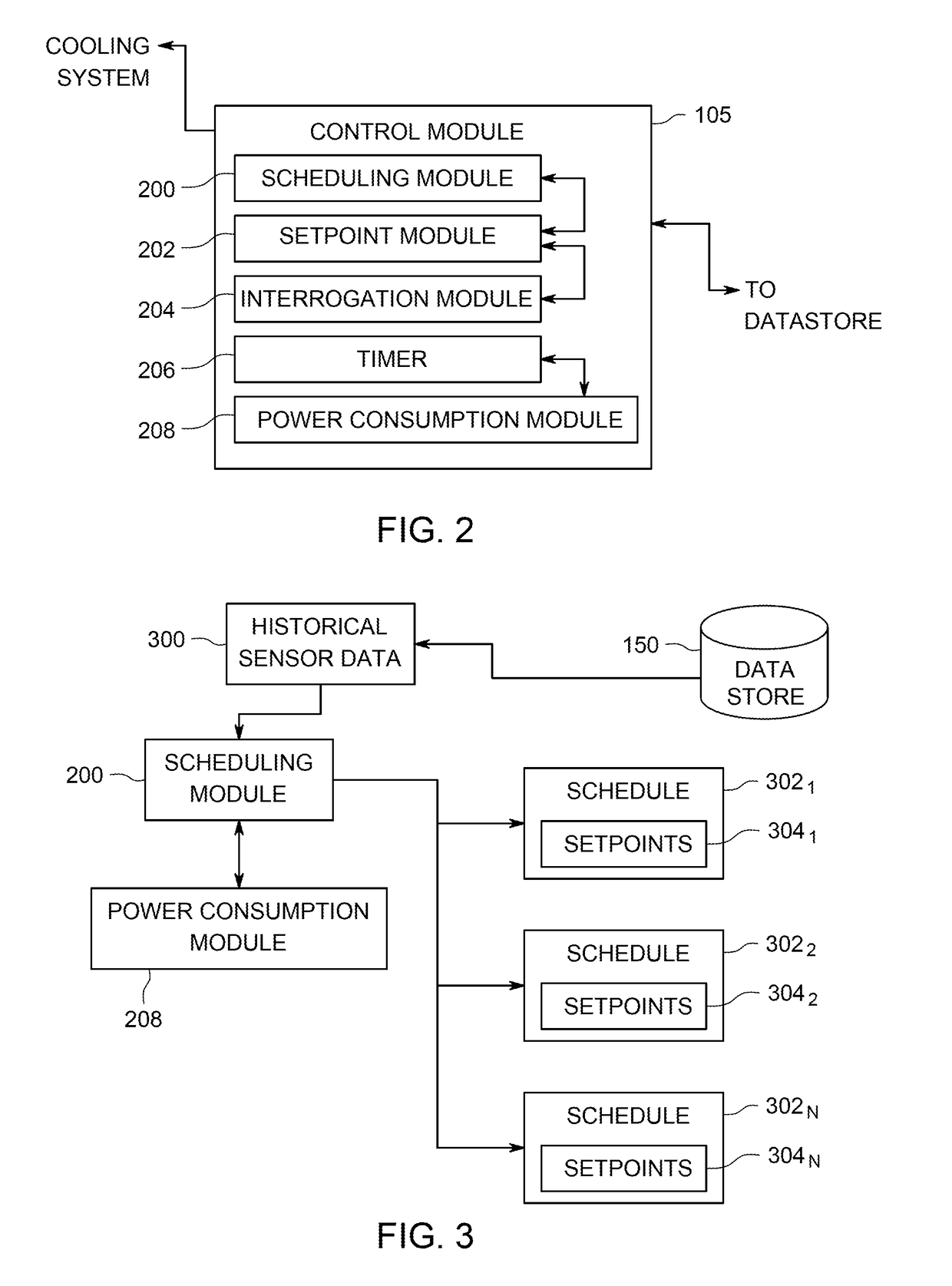 Method and apparatus for optimizing control variables to minimize power consumption of cooling systems