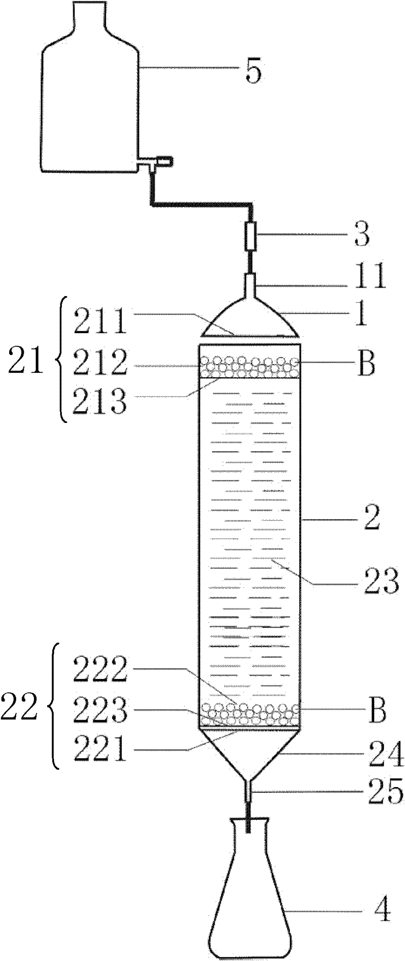 Leaching device used in vertical transfer of pollutants in soil