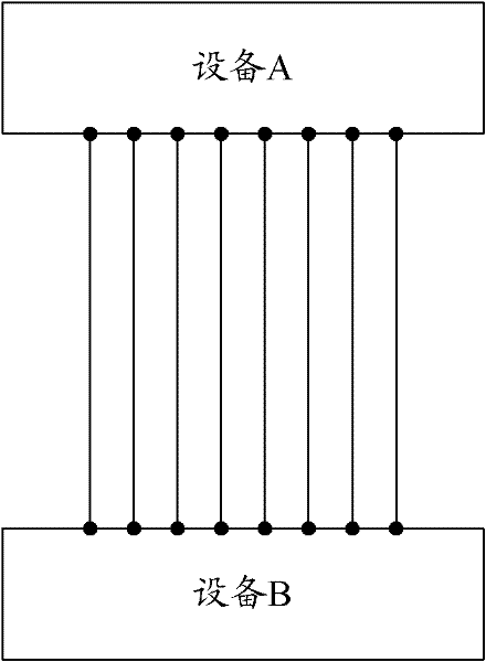 Method and device for flow balance of aggregation port, aggregation port and network equipment