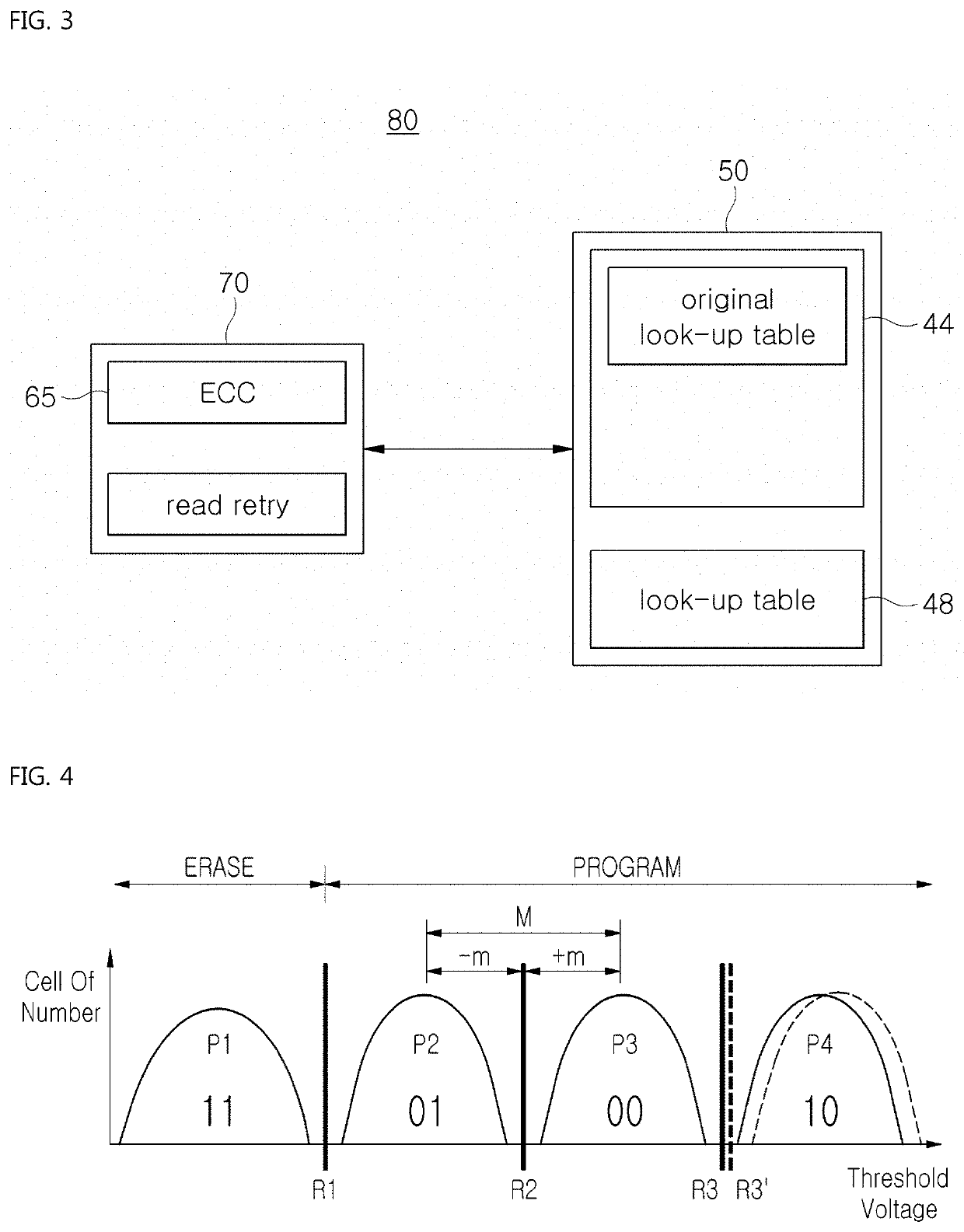 Method of operating storage device