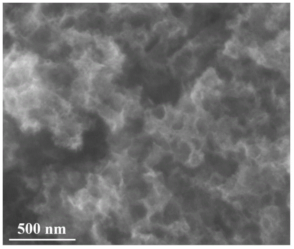 Lithium-ion battery anode material molybdenum disulfide/carbon and preparation method thereof