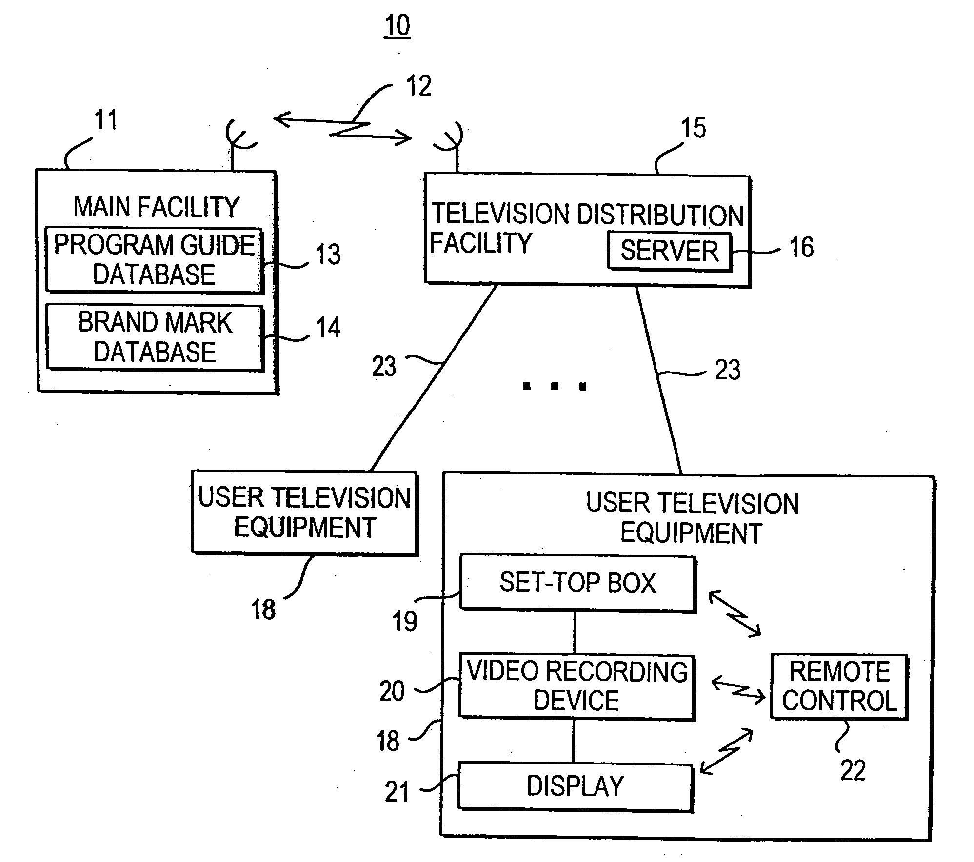 Interactive television application with navigable cells and regions