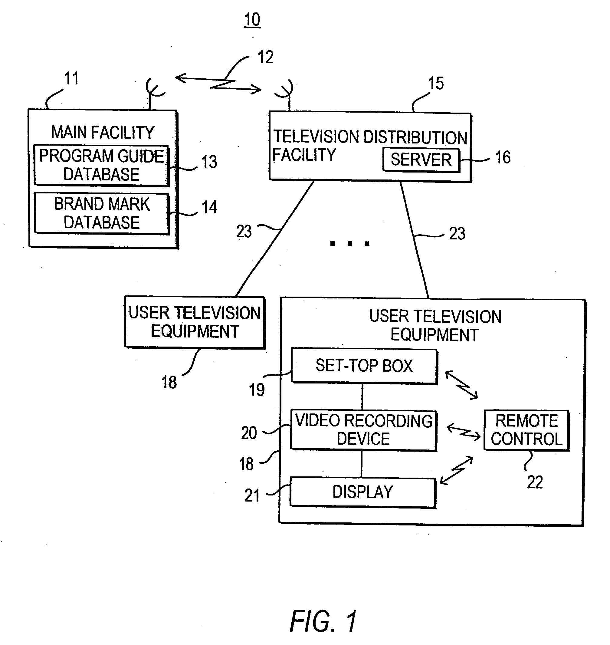 Interactive television application with navigable cells and regions