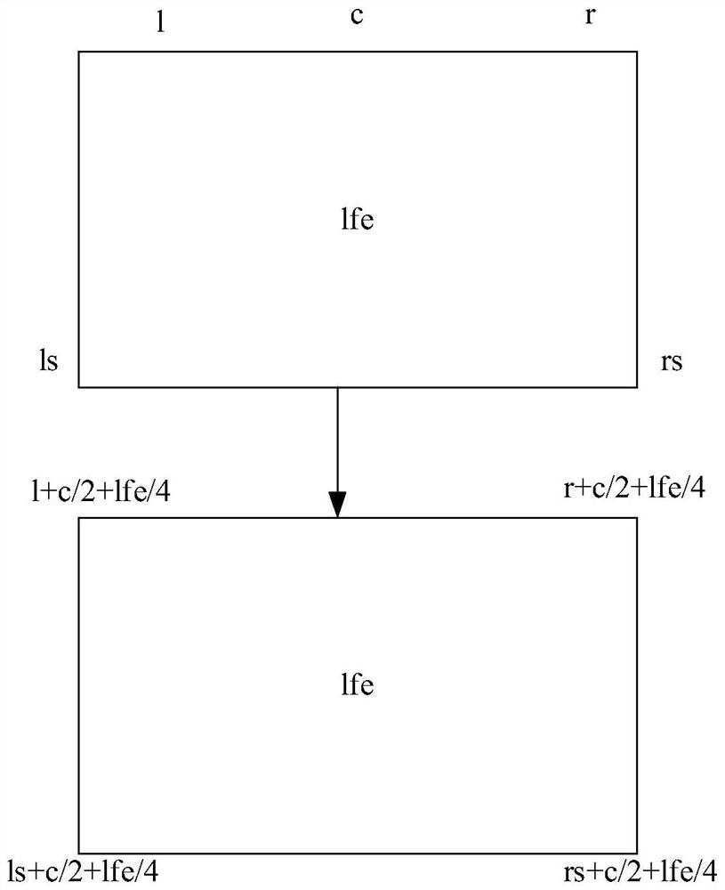 Multi-channel signal conversion method and device and storage medium