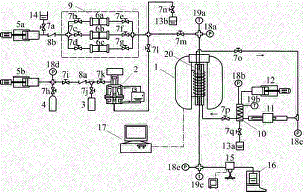 Device and method for detecting gas-liquid diffusion processes by using magnetic resonance imaging (MRI) technique