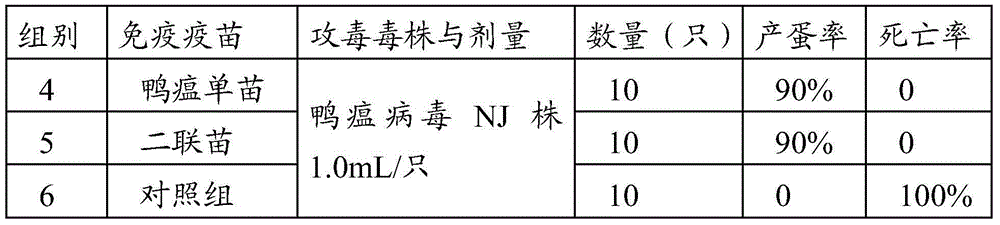 Vaccine composition and preparation method and application thereof