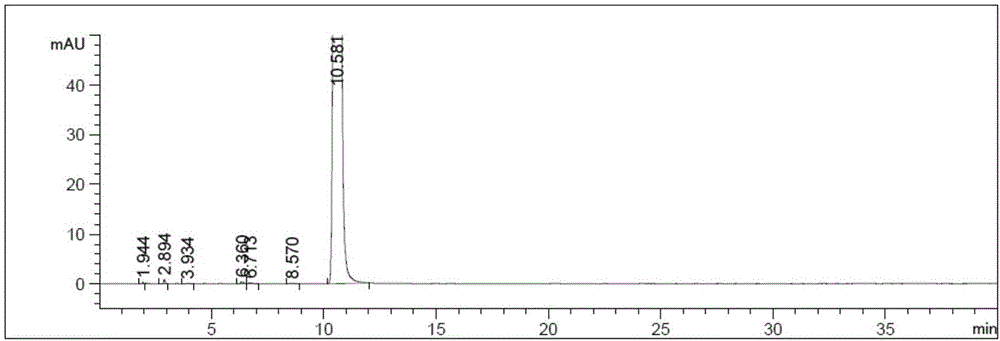 Salfaprodil impurity B, and preparation method and application thereof