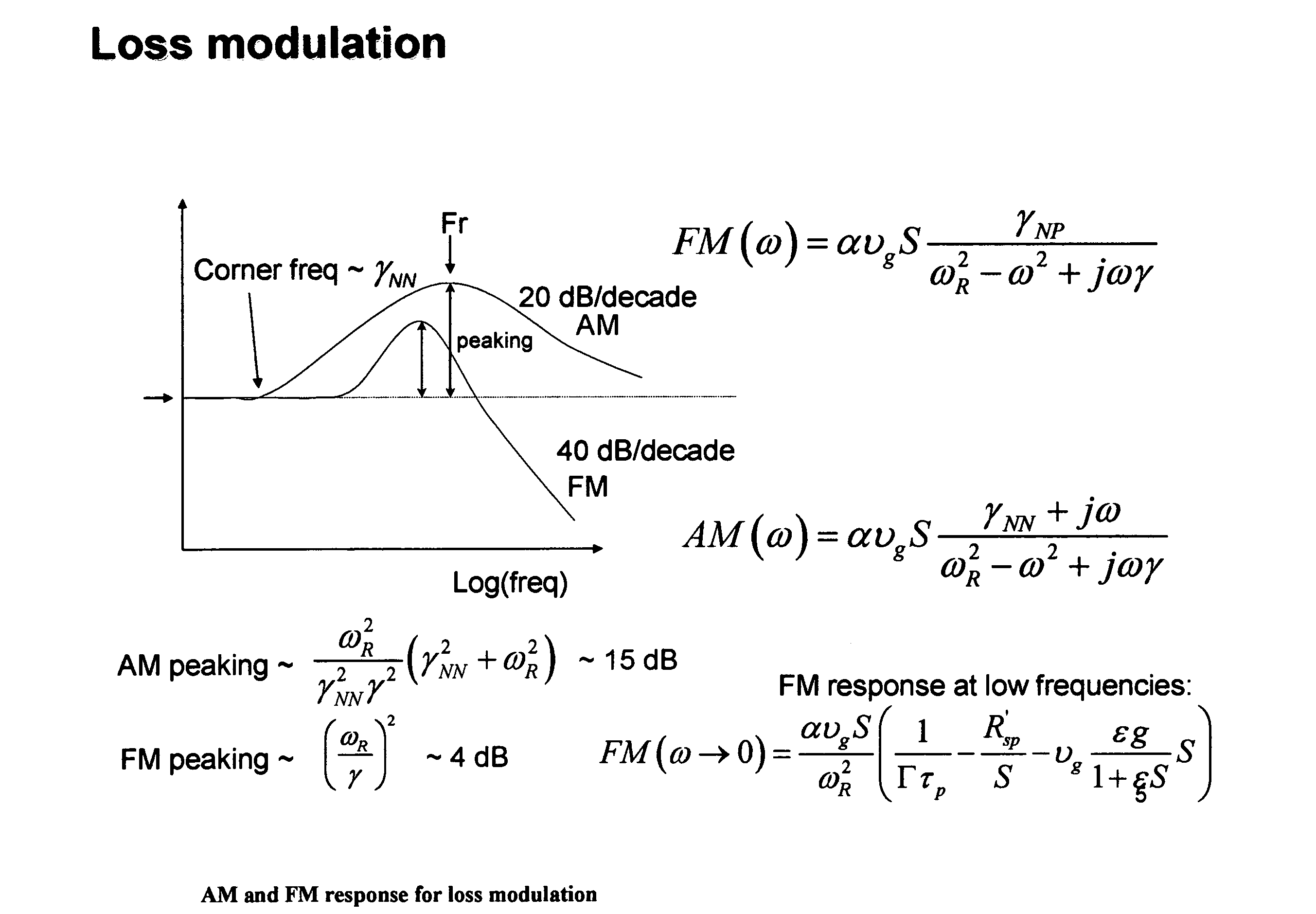 Optical transmission using semiconductor optical amplifier (SOA)