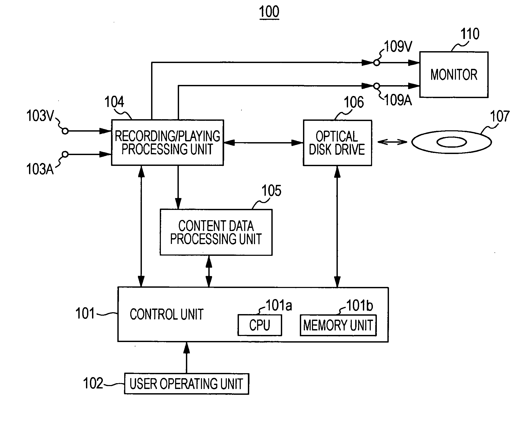 Content data processing device, content data processing method, program, and recording/ playing device