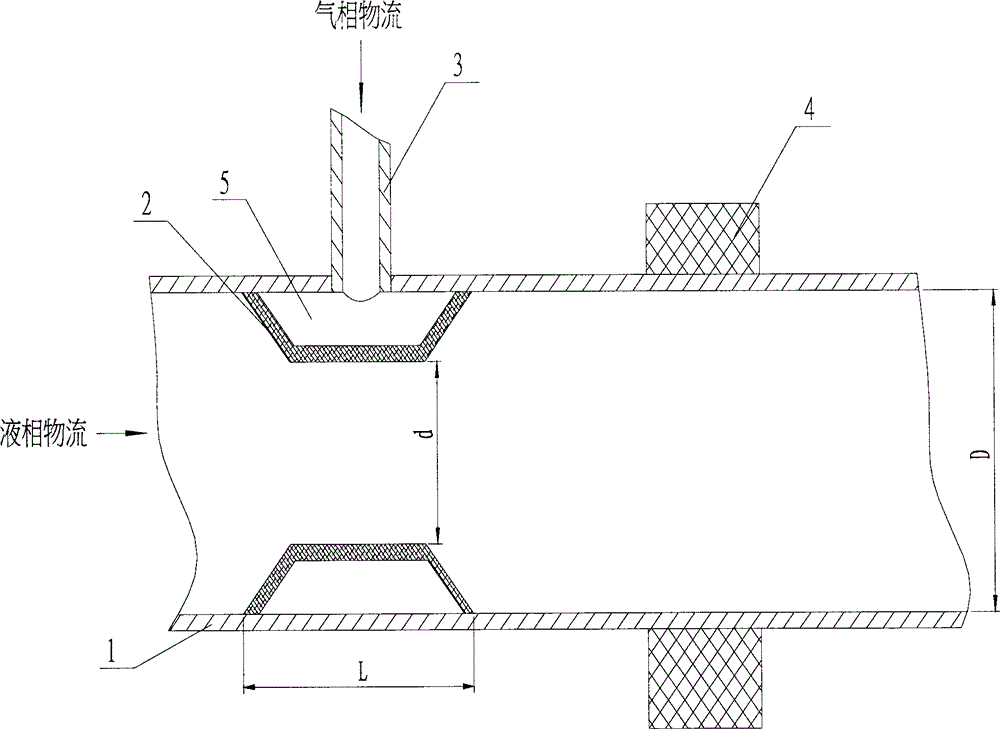 Microbubble generator for reinforced hydrogenation technology