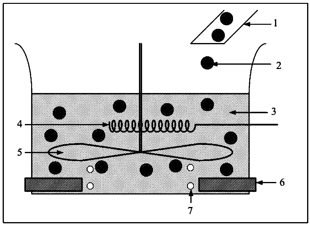 Magnetic nanometer-sized metal fluid and preparation method thereof