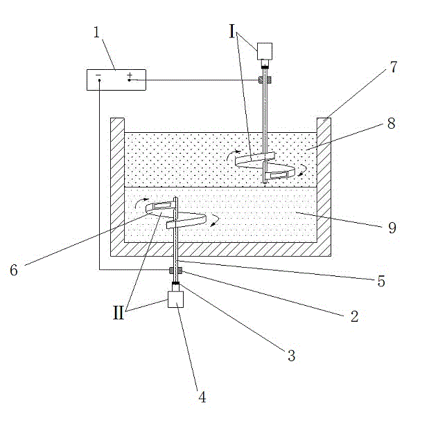 Rotating electrode device for external electric field deoxidation of metal and slag