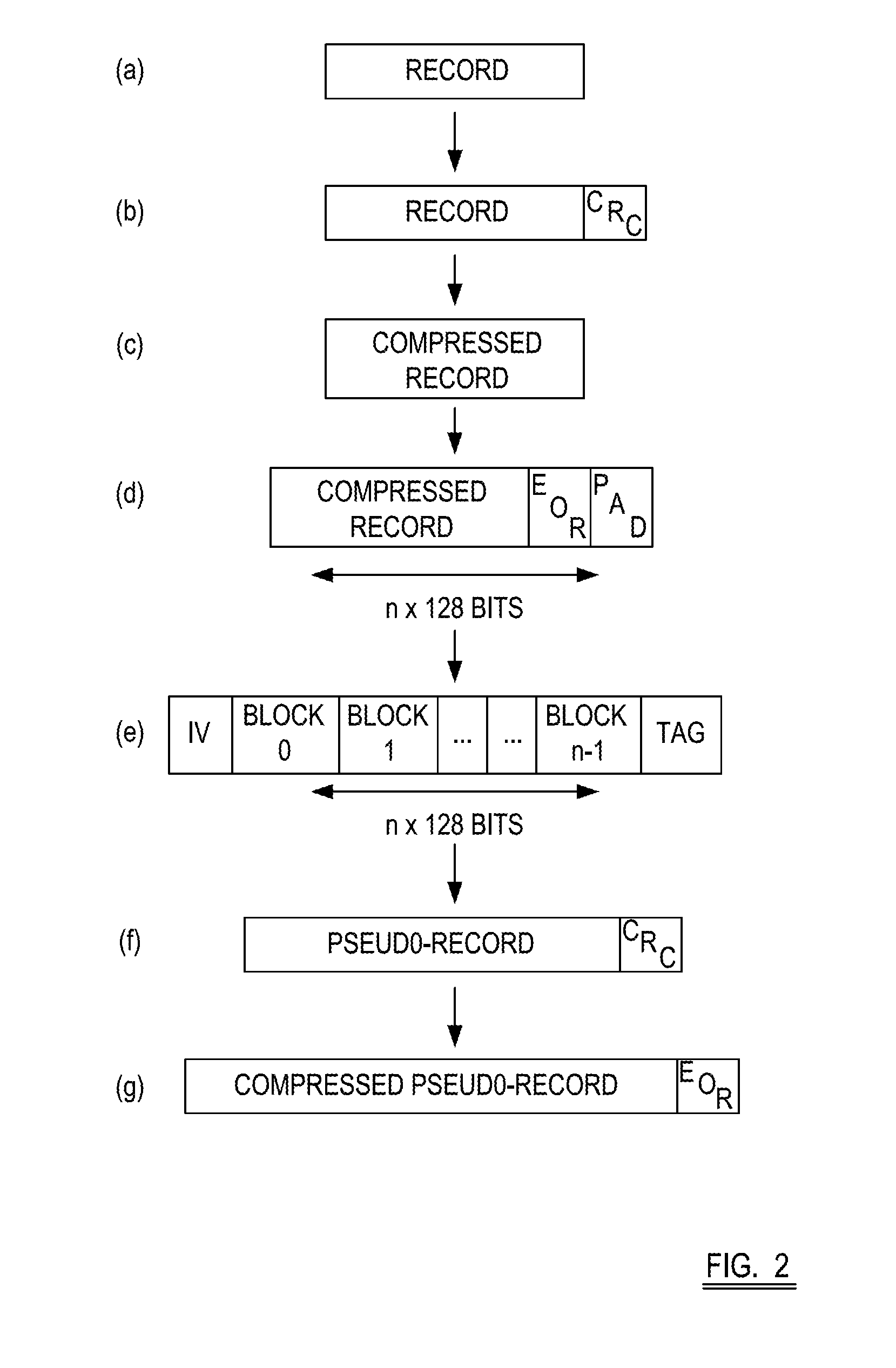 Data transfer device