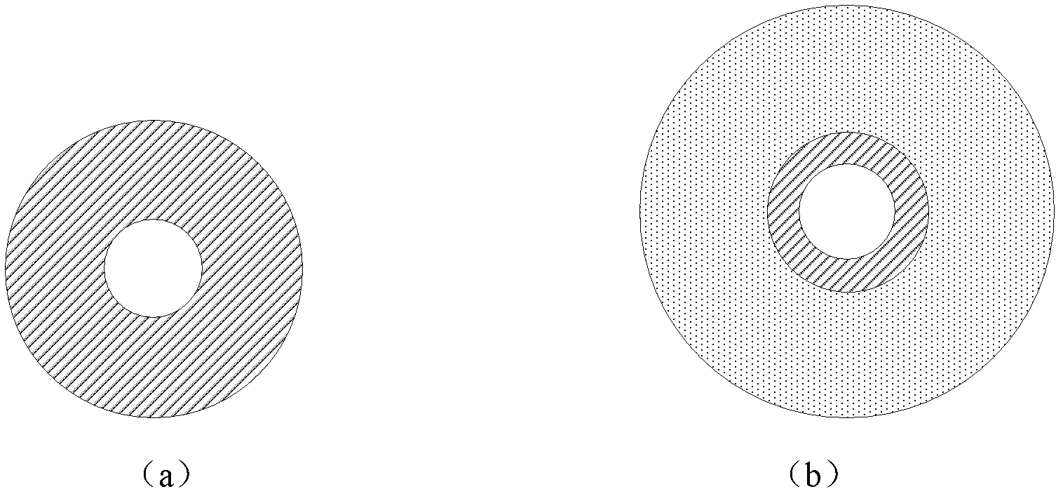 Tunable Cerenkov radiation source