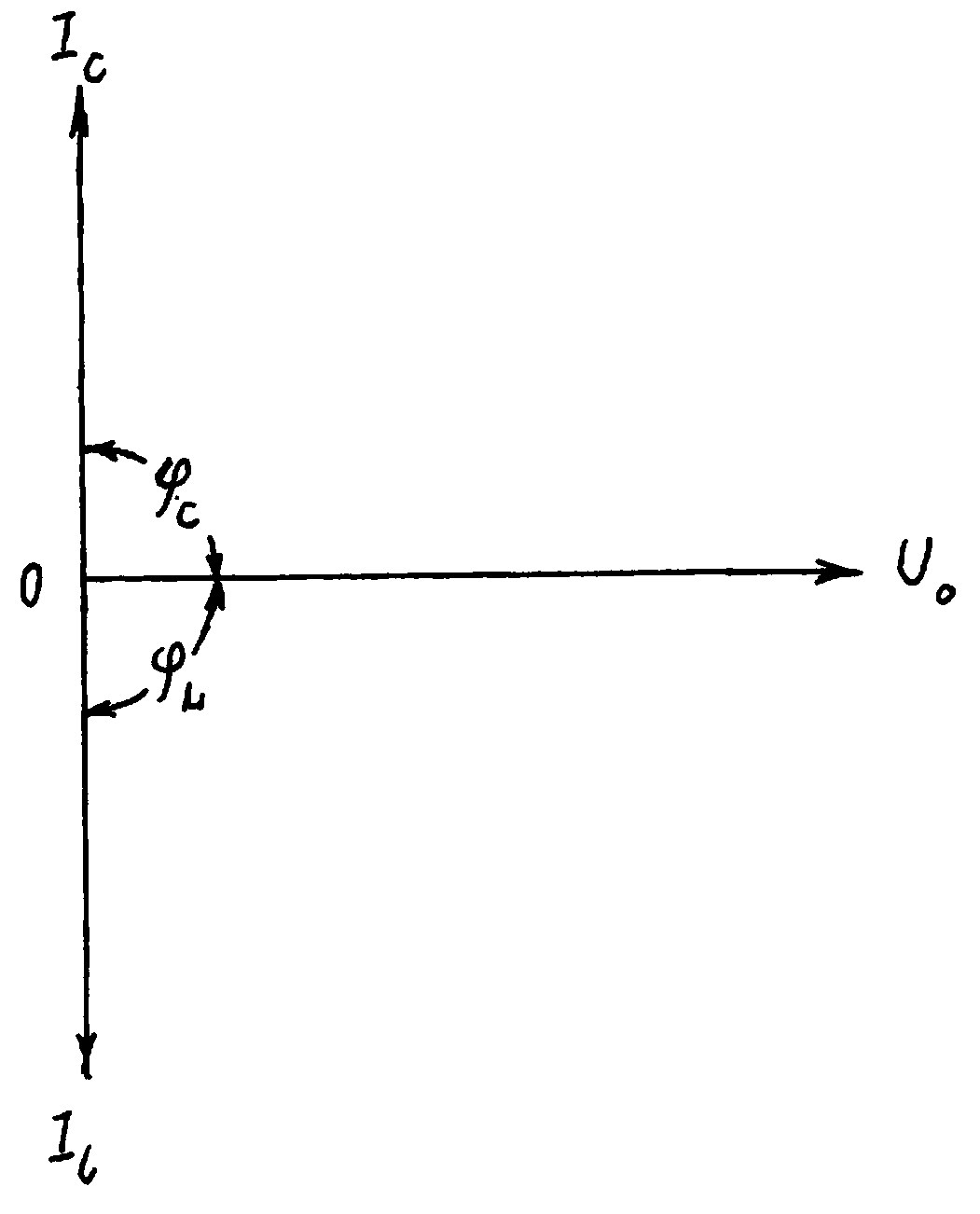 Grounding line selecting and ground fault section positioning method for arc suppression coil